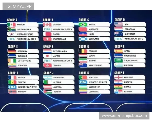 历年世界杯附加赛时间变化及其对比赛激烈程度的影响分析
