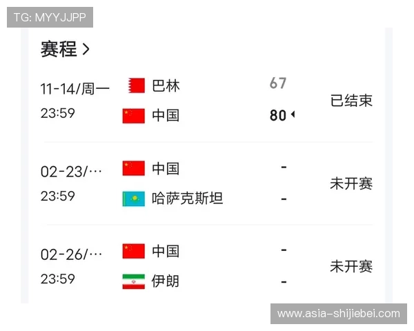 2024年世界杯预选赛亚洲区分组情况全景解析,揭示各组潜在竞争格局与赛程安排 2024年世界杯预选赛亚洲区分组情况全景解析,揭示各组潜在竞争格局与赛程安排
