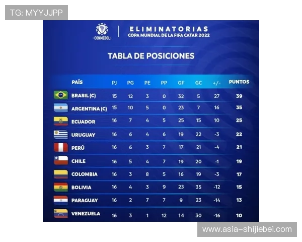 2026年世界杯亚洲区预选赛赛程安排及重要比赛时间节点全攻略